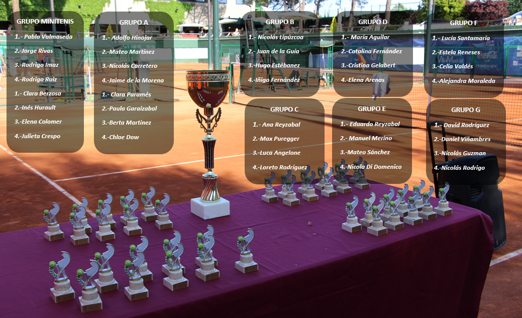 Campeones